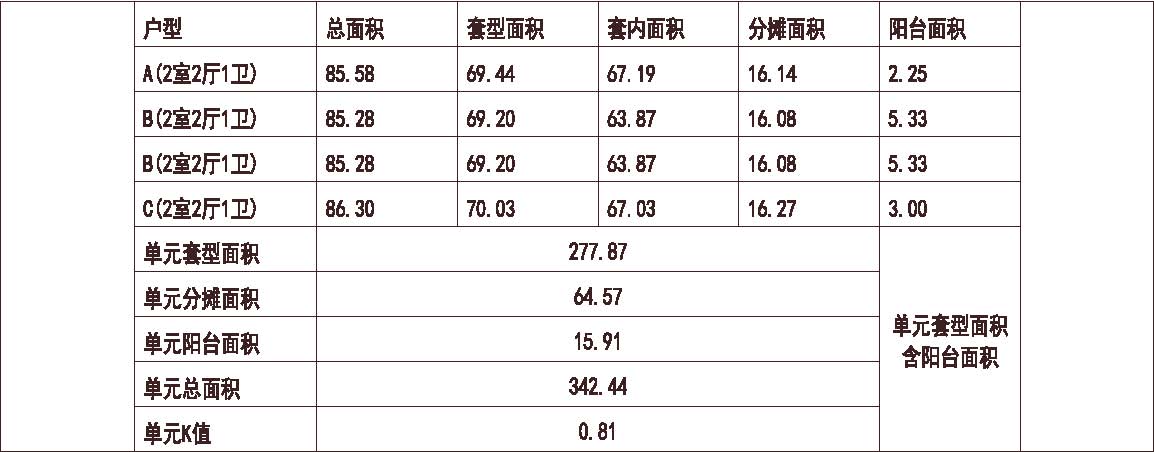 北京 富力 富力金禧花园 1梯4户 33层 户型