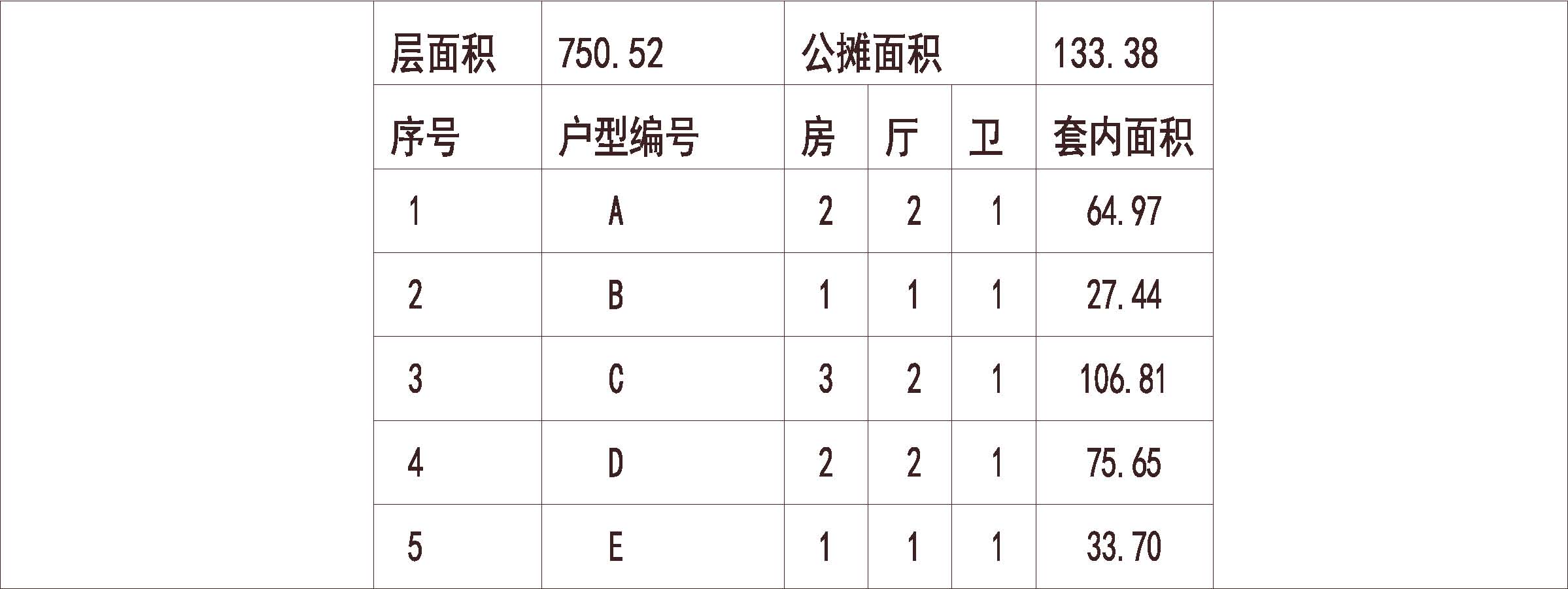 广州 雅居乐君域公馆 1梯10户 33层 户型