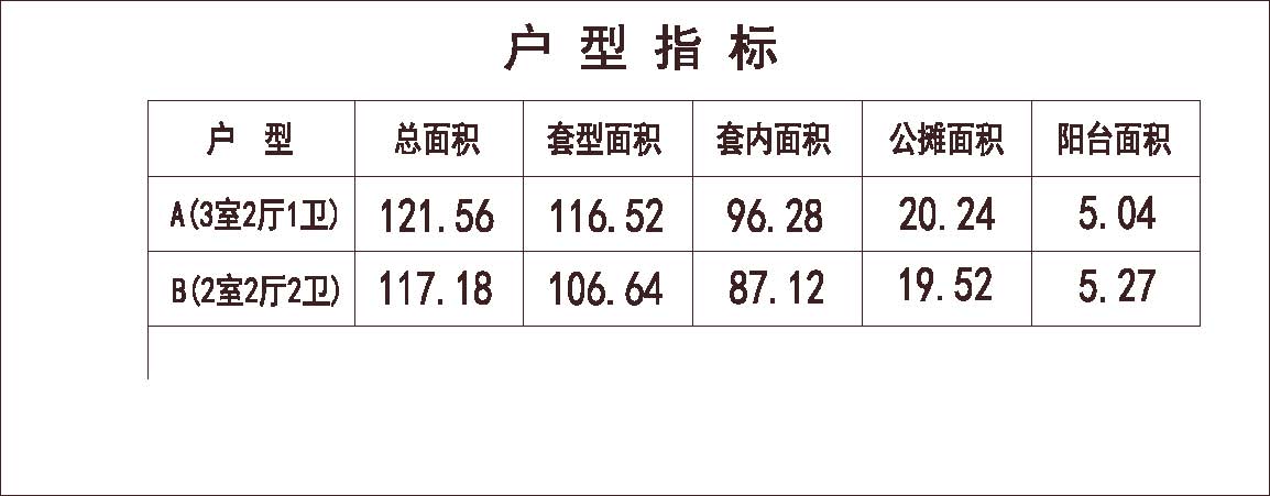  北方 1梯4户 18层 户型