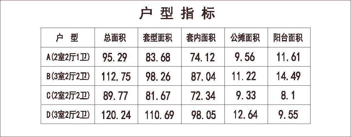 北方 1梯4户 11层 户型