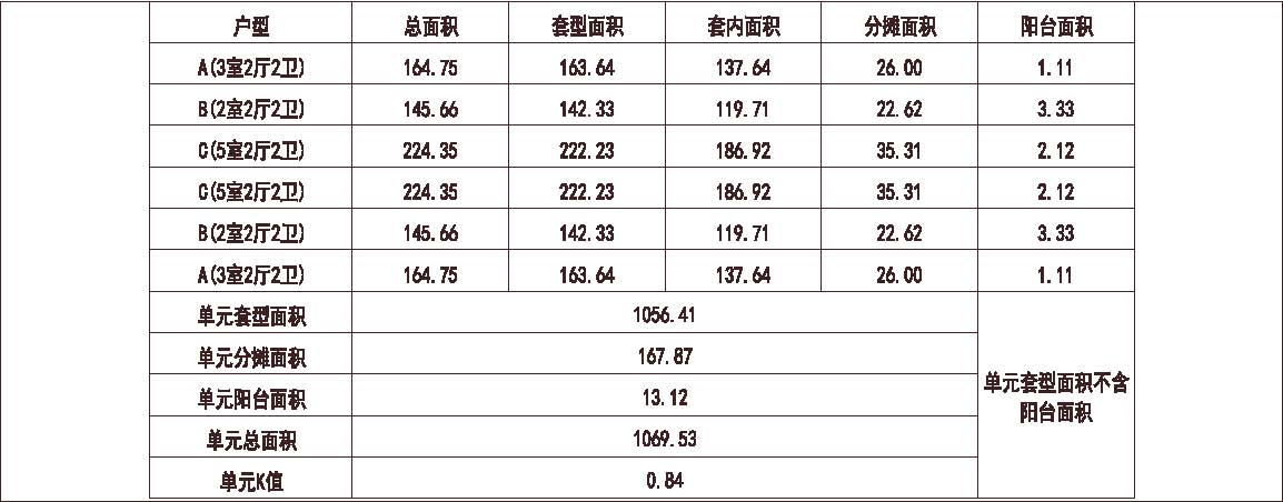 北京 远洋 远洋公馆 1梯6户 33层 户型