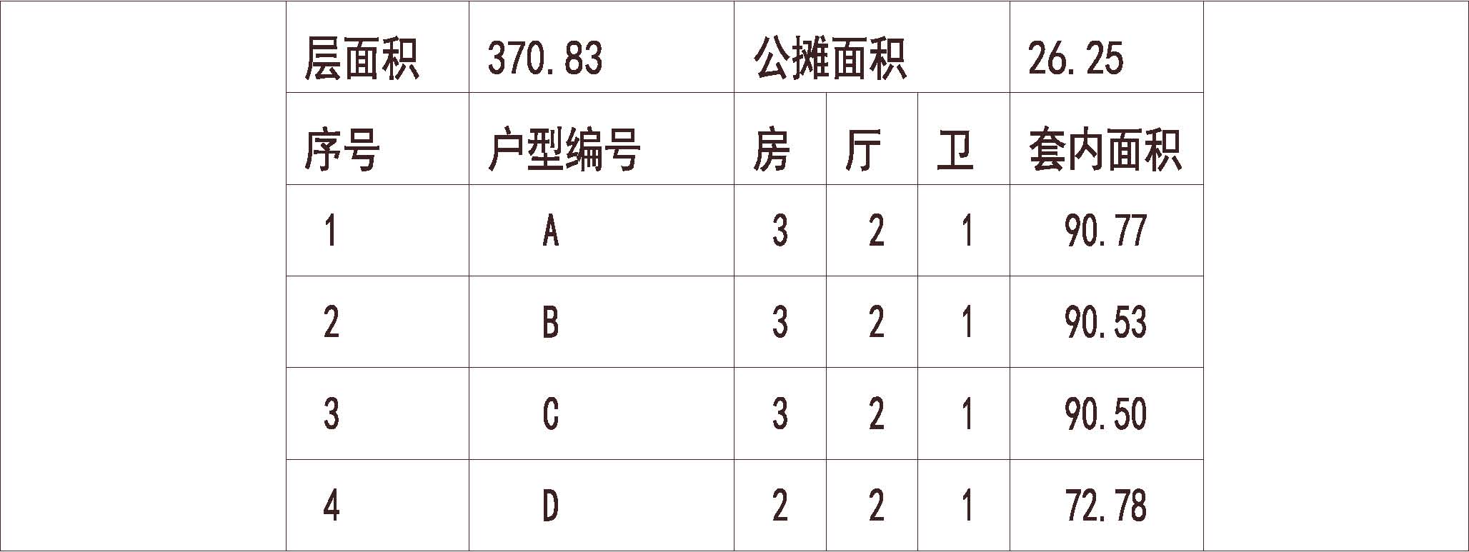 广州 保利东江首府 1梯4户 11层 户型