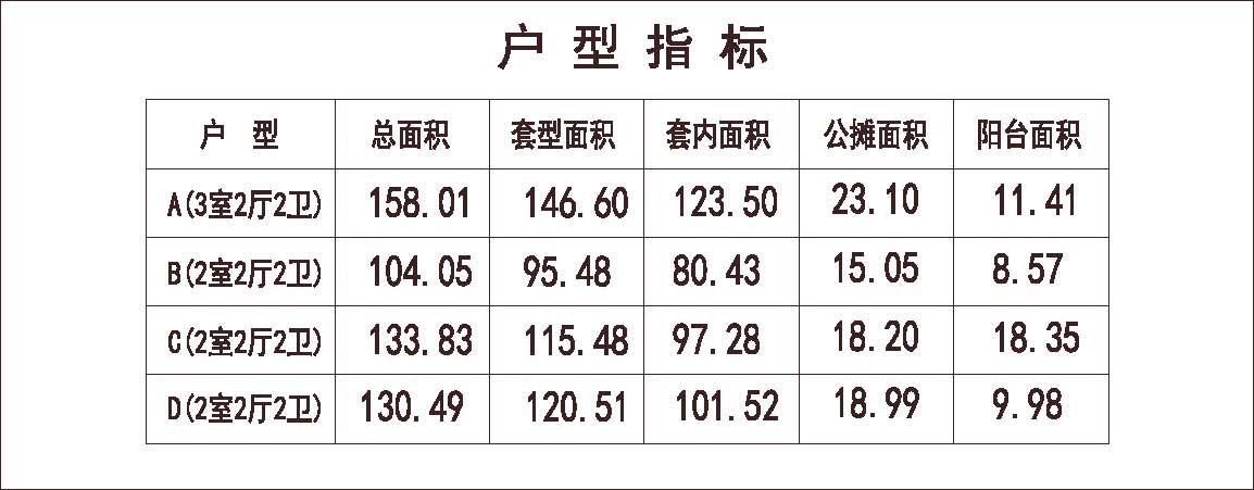 北方 1梯4户 33层 户型