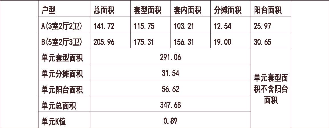  河北 1梯2户 11层 户型 