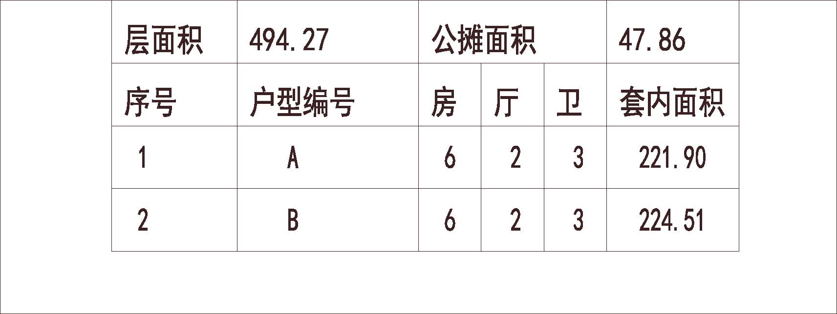  广东惠州 中锴华章 1梯2户 33层 户型