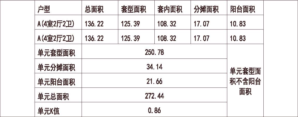  长沙 奥园 奥林匹克花园 1梯2户 11层 户型