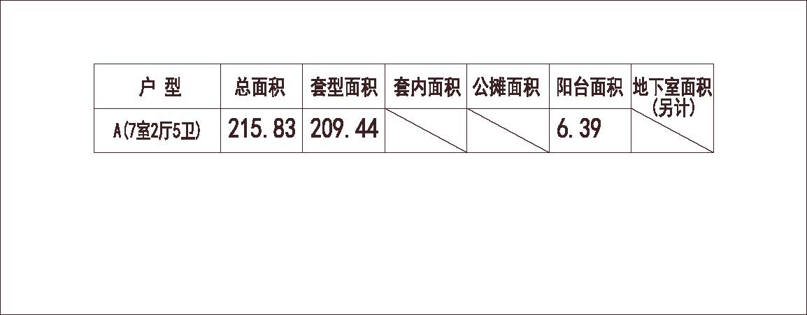  上海 万科 上海万科新城 联排 北入户 1车位