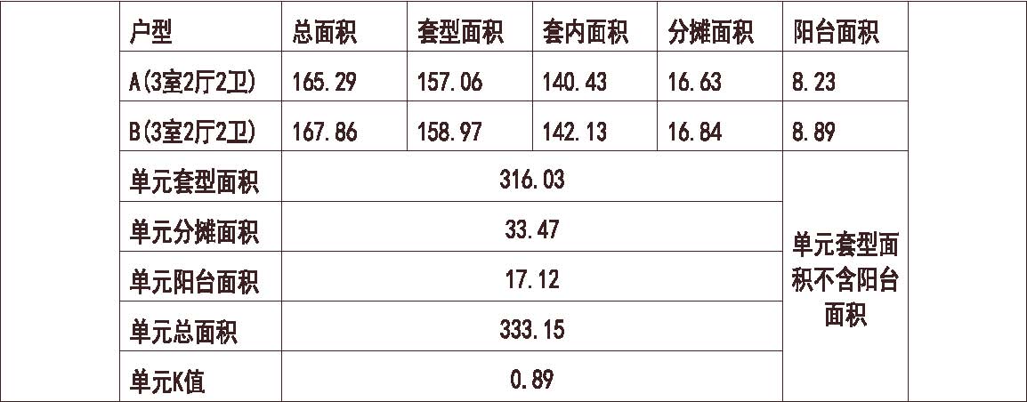 北京 亿城 西山华府 1梯2户 11层 户型