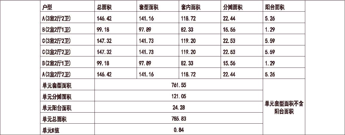  北京 太阳星城 1梯6户 33层 户型