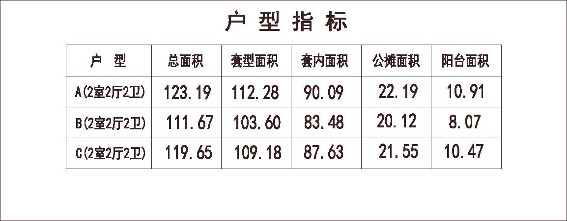 北方 1梯3户 18层 户型