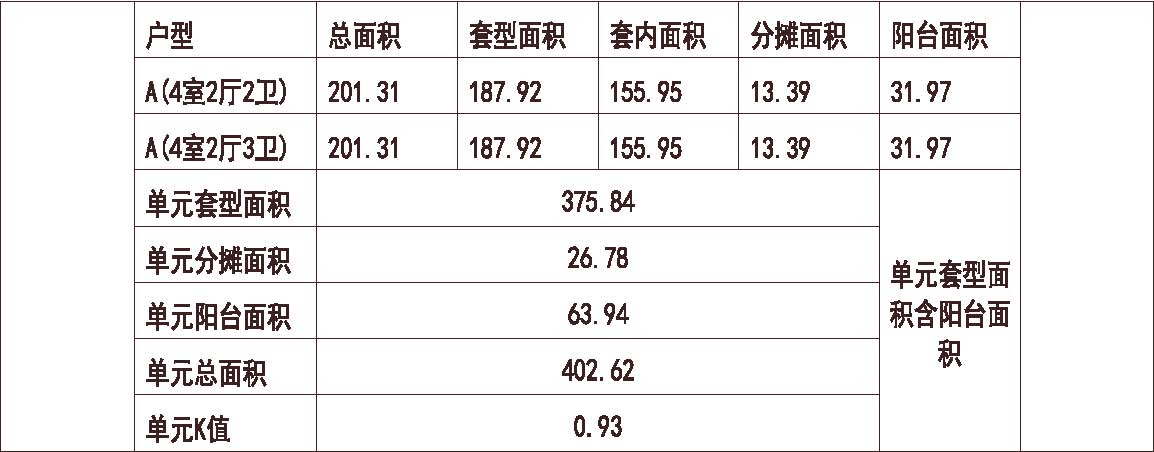  上海 绿城 上海绿城玉兰花园 1梯2户 6层 户型 