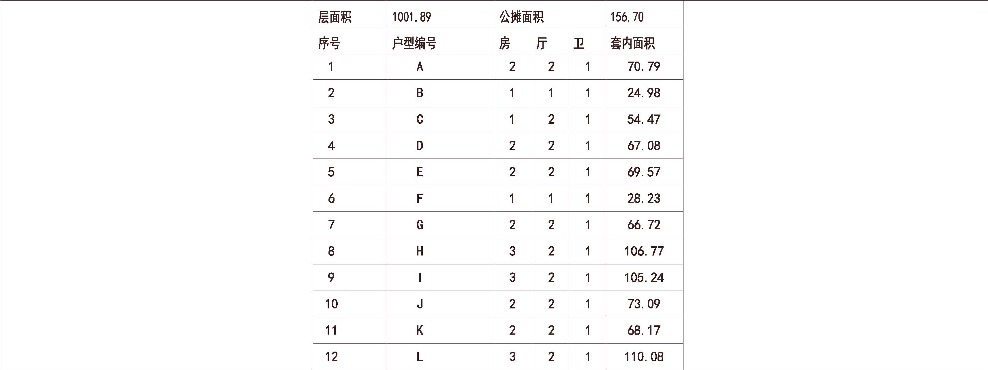  广州 雅居乐君域公馆 1梯14户 33层 户型