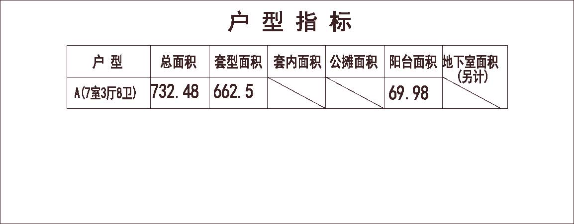 大连 远洋 大连红星海世界观 双拼 北入户 2车位