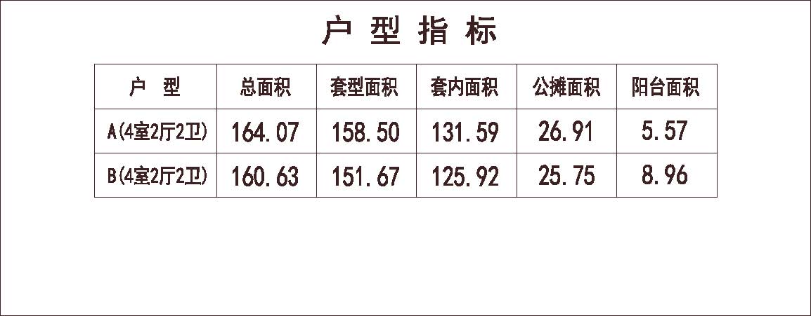 南方 1梯3户 33层 户型