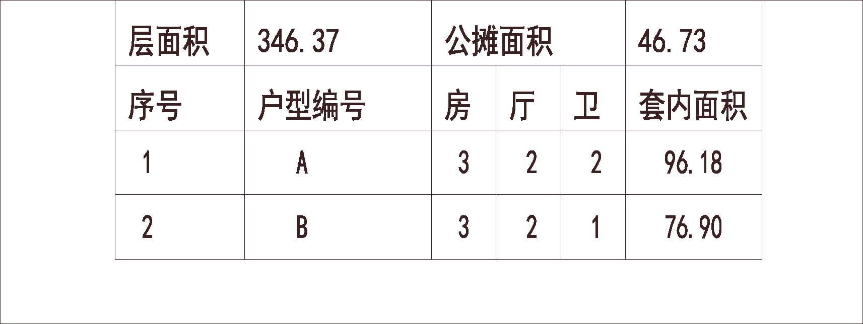 长沙 中建芙蓉嘉苑 1梯4户 18层 户型