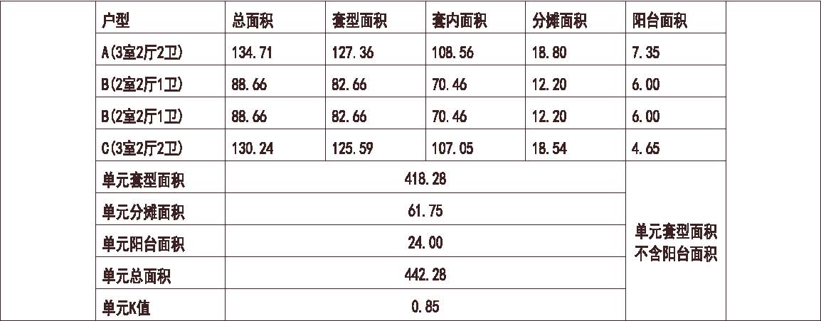 河北 石家庄古运码头 1梯4户 18层 户型