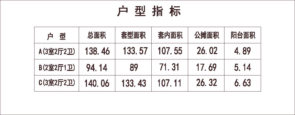  北方 1梯3户 33层 户型