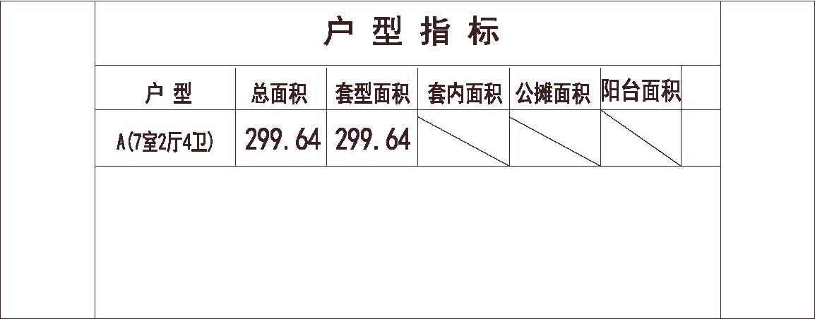 联排 北入户 1车位