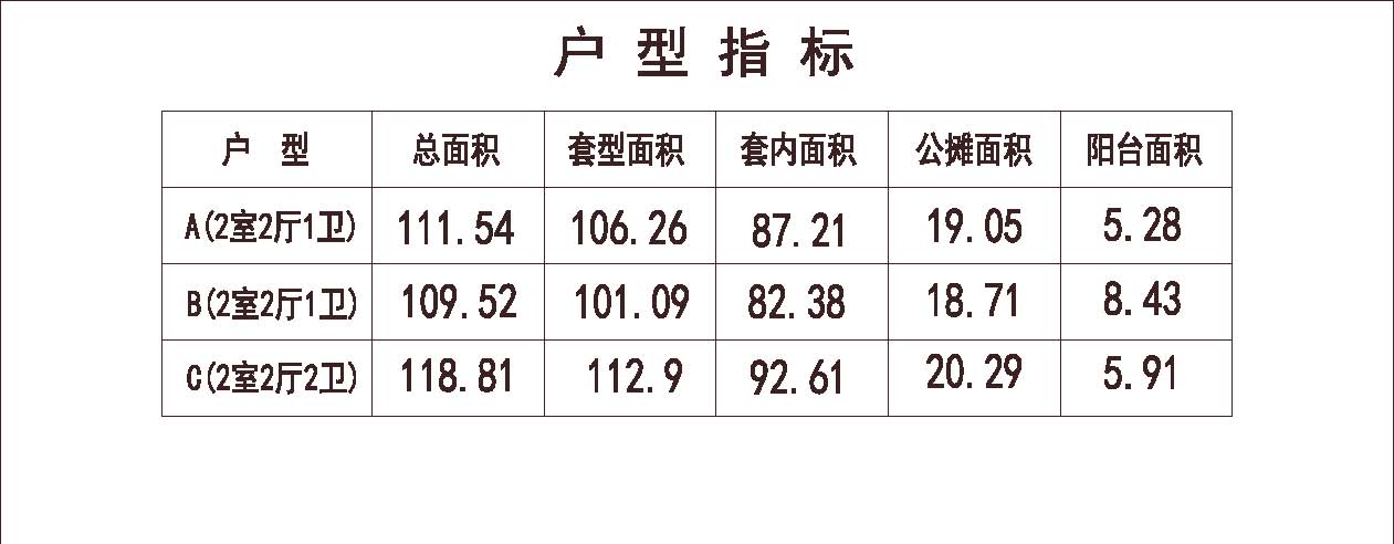 北方 1梯3户 18层 户型