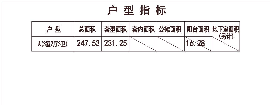 0 广东 保利 广州林语山庄 联排 南入户 1车位