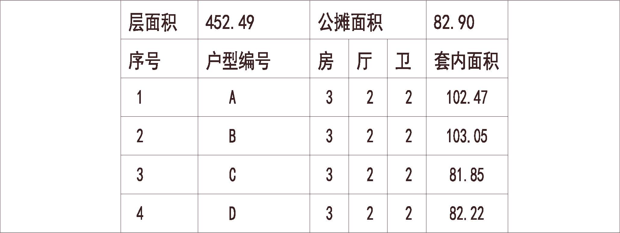 深圳 佳兆业城市广场 1梯4户 超高层 户型 