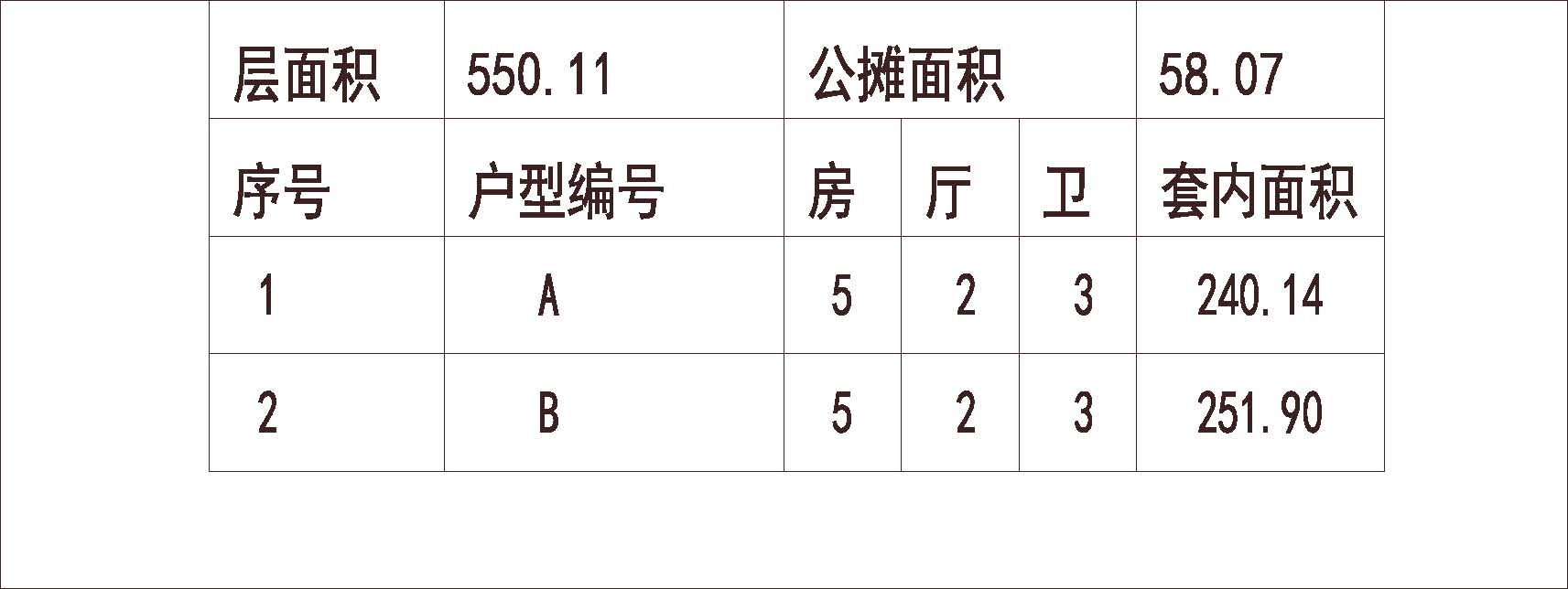 广东佛山 保利东湾 1梯2户 33层 户型