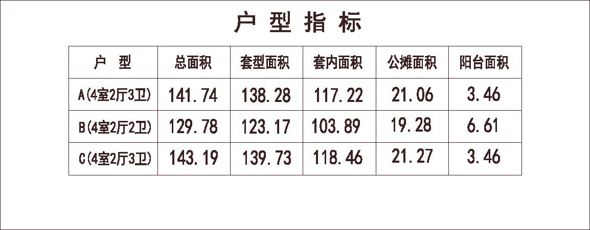  南方 1梯3户 18层 户型