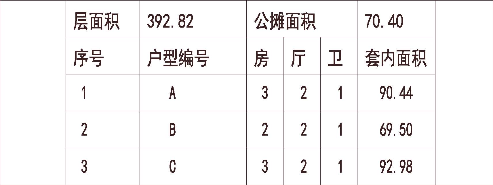  上海 金山新城 1梯4户 33层 户型