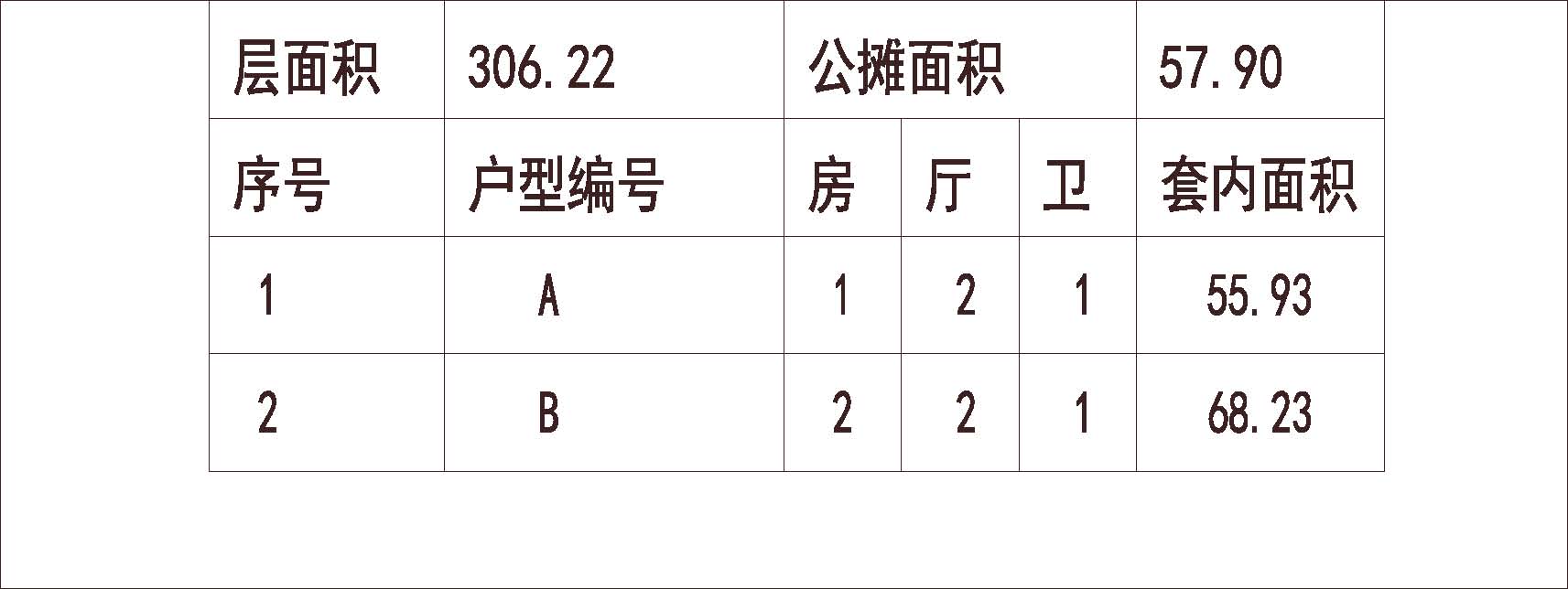 天津 富力城 1梯4户 33层 户型