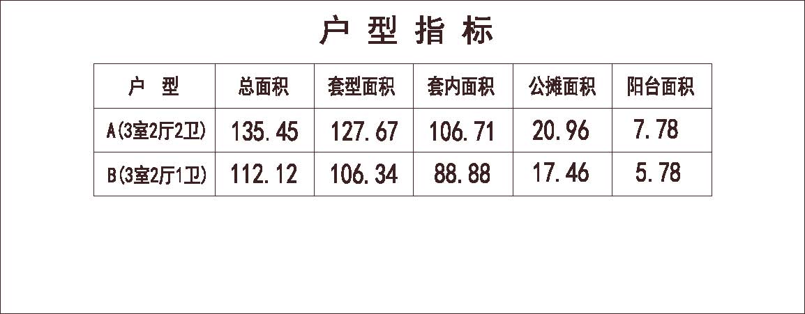 北方 1梯4户 33层 户型