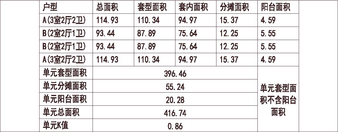 河北 1梯4户 18层 户型