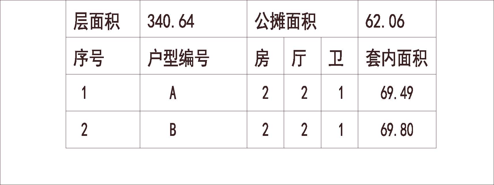 天津 富力湾 1梯4户 33层 户型