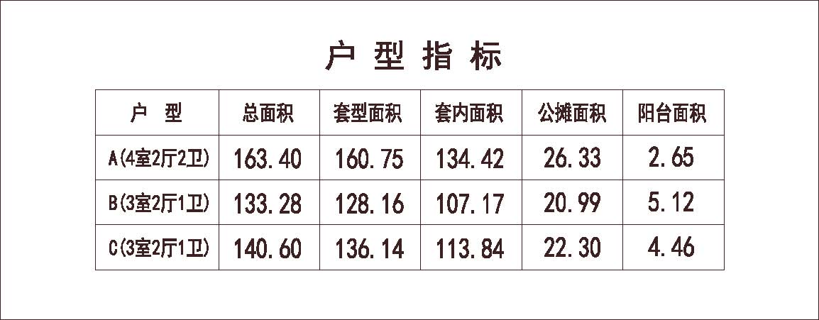 南方 1梯6户 33层 户型 异形塔