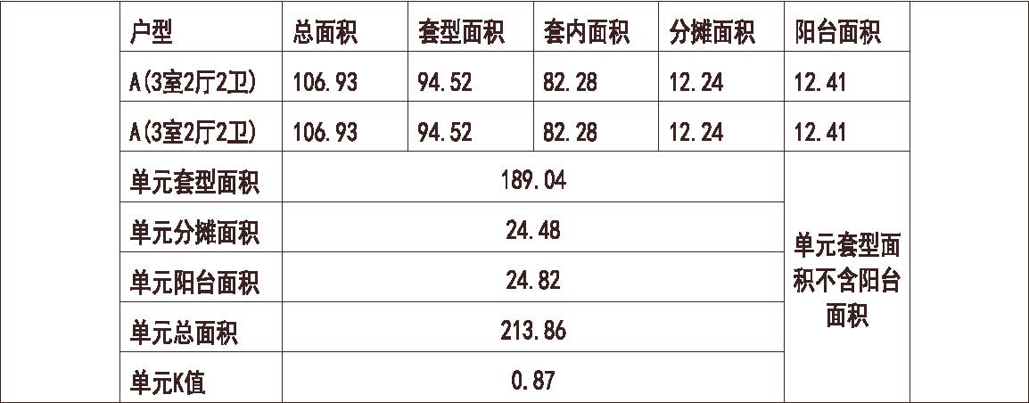 深圳 中海 深圳怡美山庄 1梯2户 6层 户型