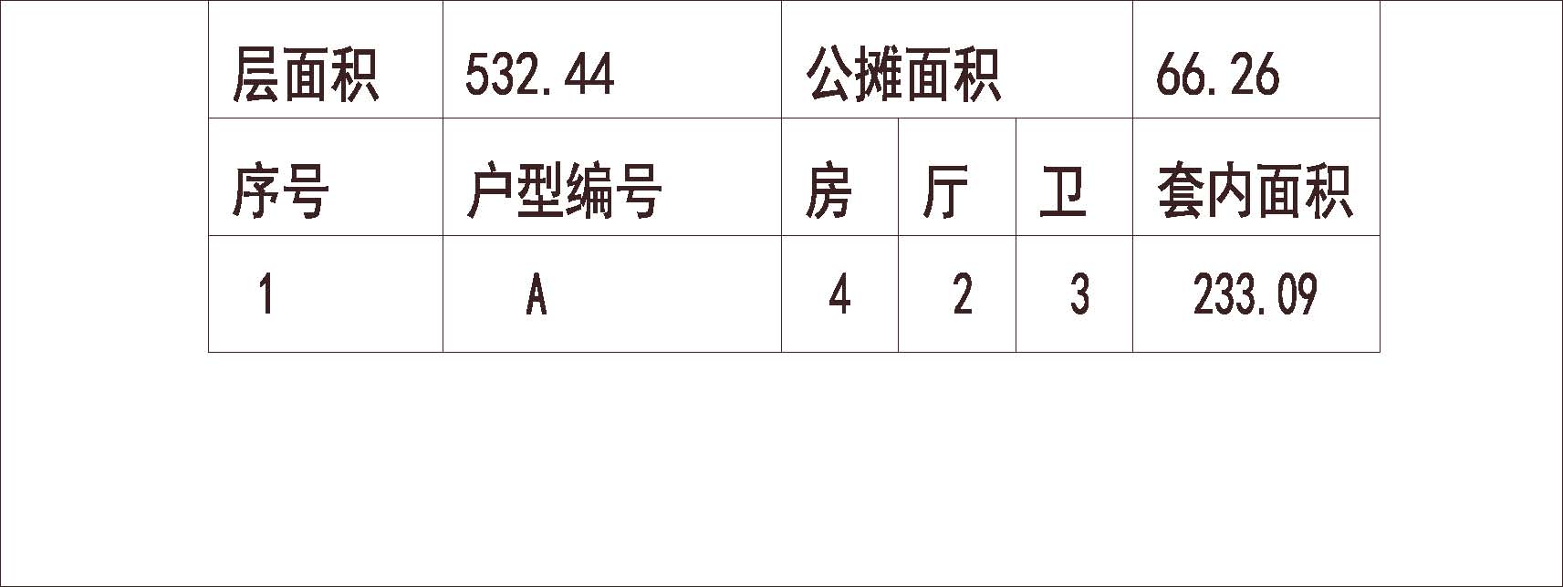  广州 恒大绿洲 1梯2户 33层 户型