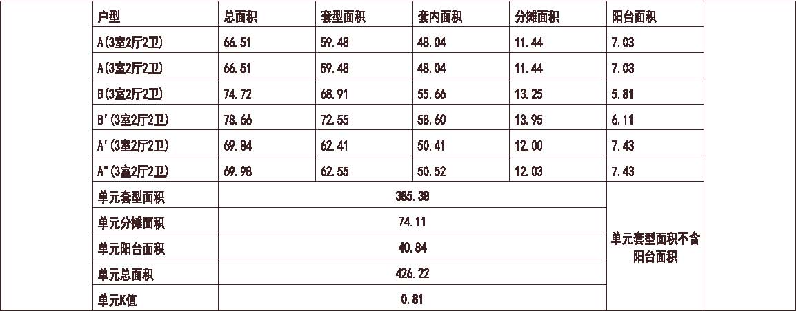  深圳 金地 深圳海景花园 1梯6户 18层 户型 