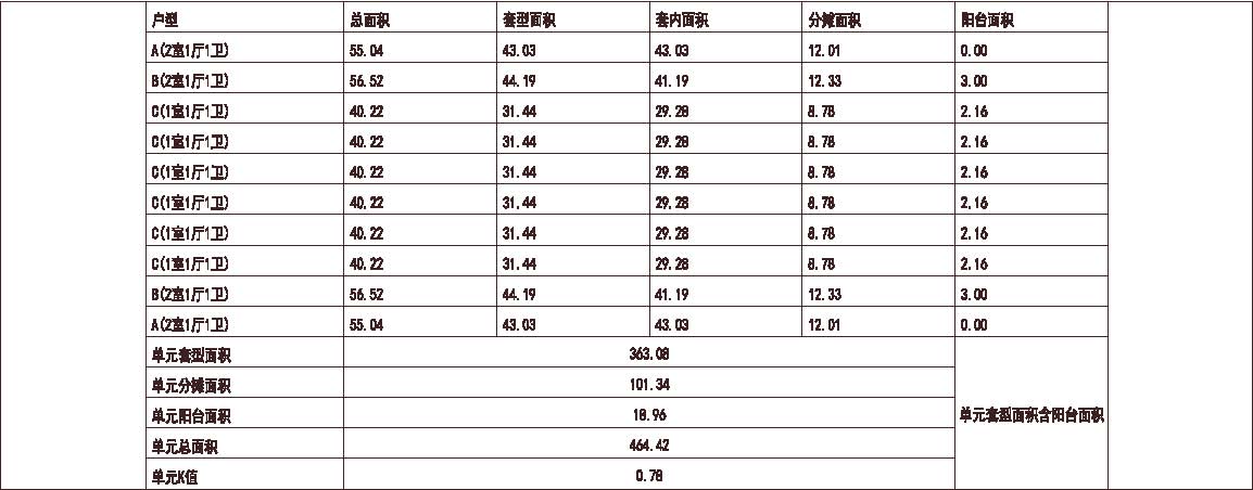  北京 1梯10户 33层 户型