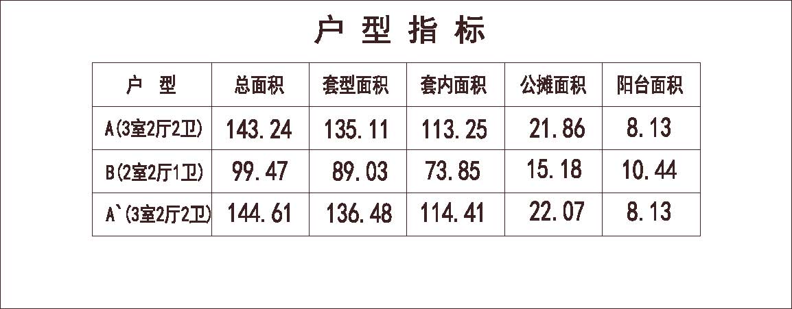 北方 1梯3户 18层 户型