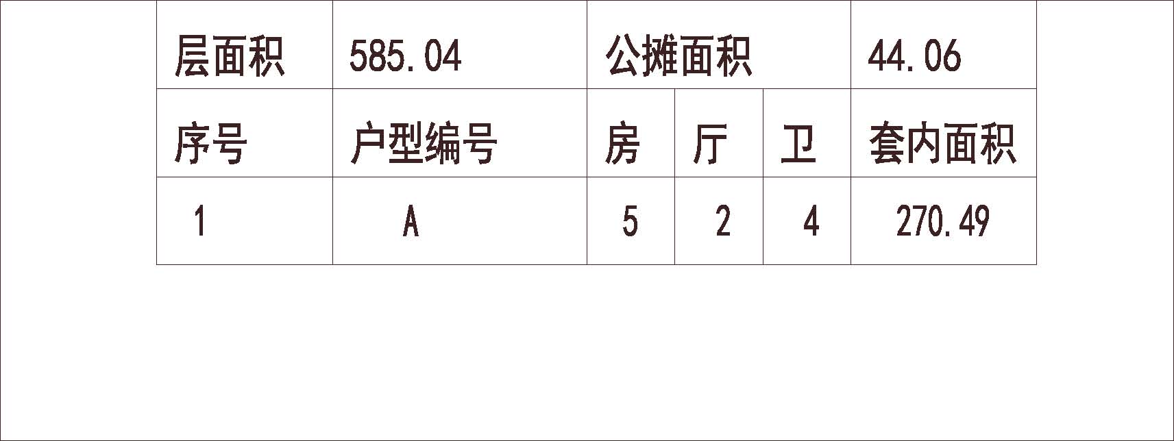 广东中山 中海龙湾国际 1梯2户 18层 户型