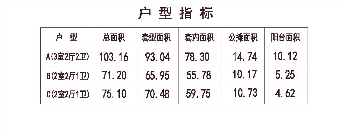 北方 1梯6户 18层 户型