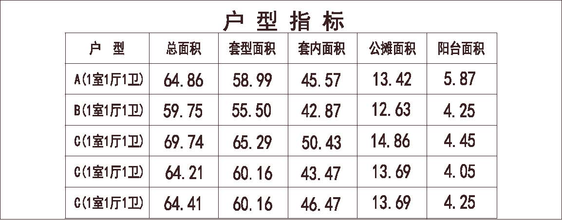 河北 1梯18户 33层 户型 