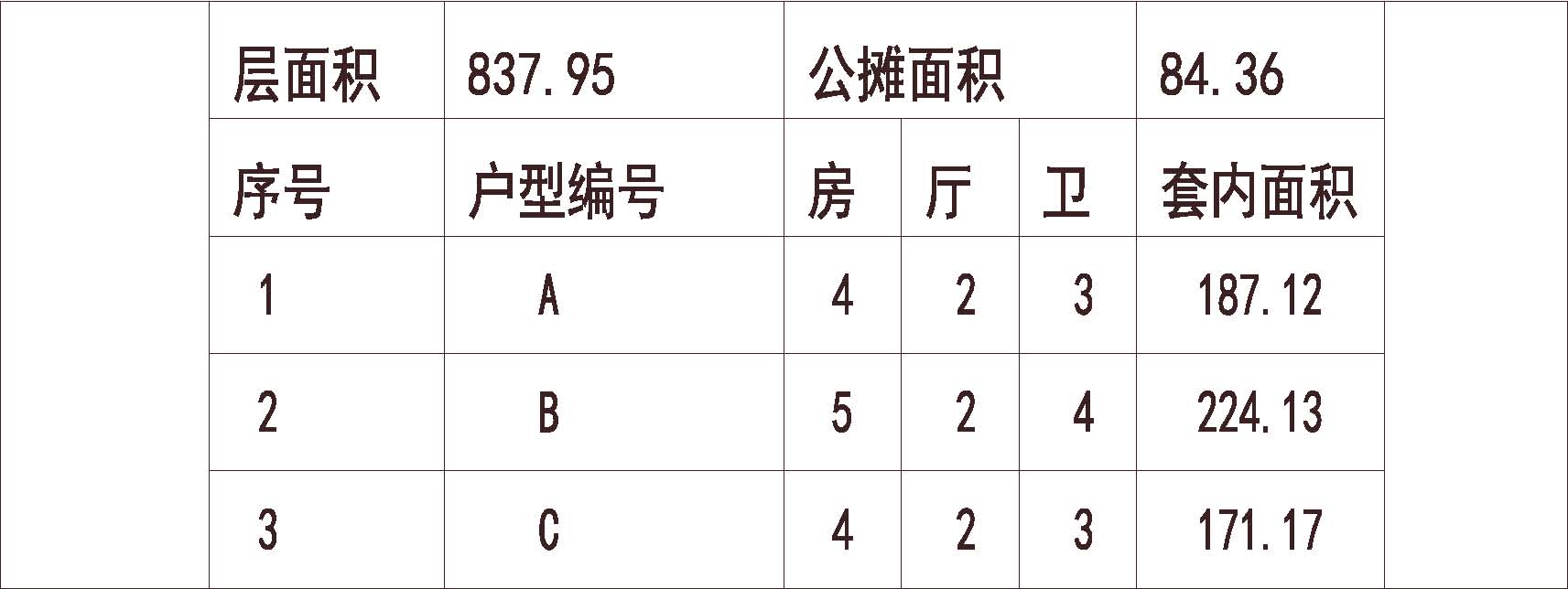 深圳 纯水岸 1梯4户 33层 户型 