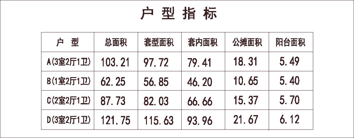 1梯4户 18层 户型