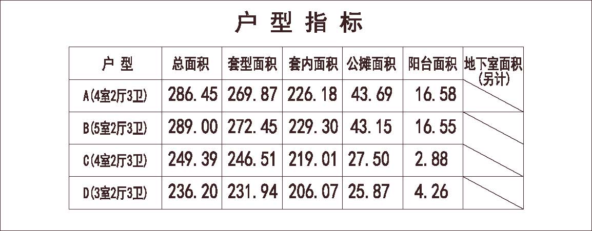  北京 亿城 北京西山华府 洋房 北入户 0车位