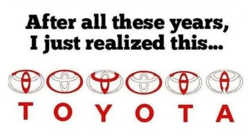 The Toyota Logo
