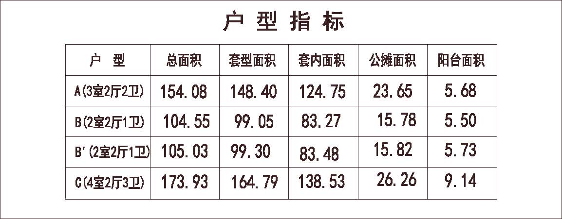 北方 1梯4户 33层 户型