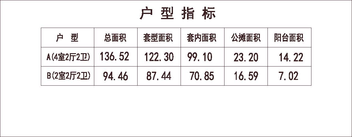 北方 1梯4户 33层 户型