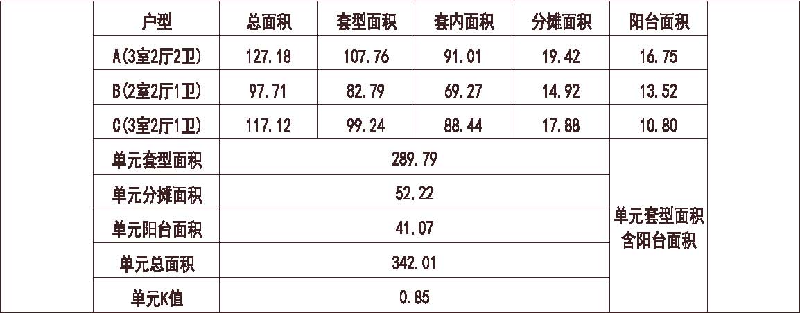 江西 1梯3户 18层 户型