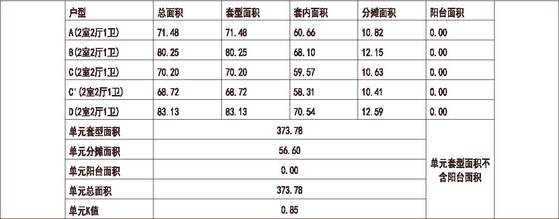 北京 其他 雅世合金公寓 1梯5户 11层 户型