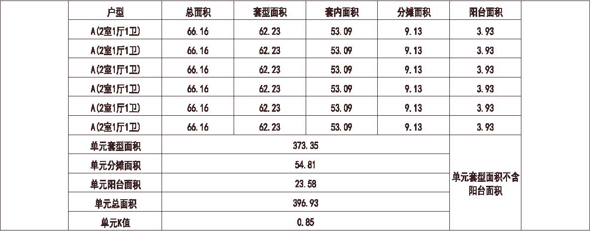 南方 1梯6户 11层 户型